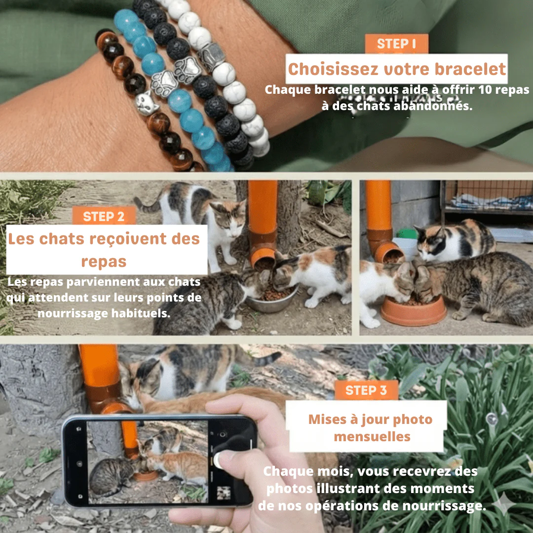 Mon Bracelet solidaire - Image 4